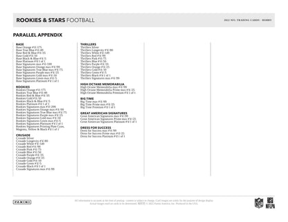 2022 Panini Rookies & Stars Football Hobby Pack — image 7