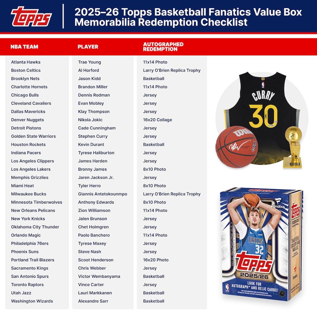 2025/26 Topps Basketball Fanatics Blaster — image 2